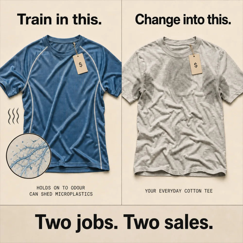 Polyester training shirt and regular cotton tee shown side by side: train in this, change into this